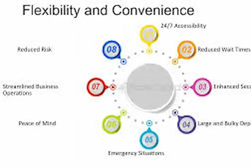 Flexibility and Convenience