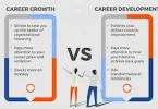 career path vs career growth