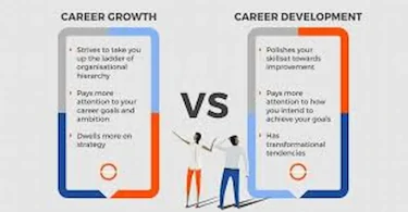 career path vs career growth