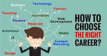 how to choose the right career path