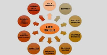 how to develop life skills at school