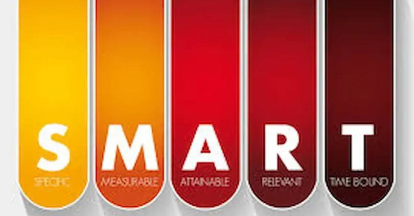 types of smart learning methods